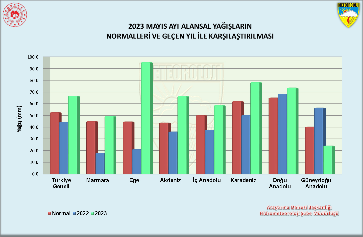 mayista-6-bolgede-son-32-yilin-en-yuksek-yagisi-8211-dhaphoto6.jpg