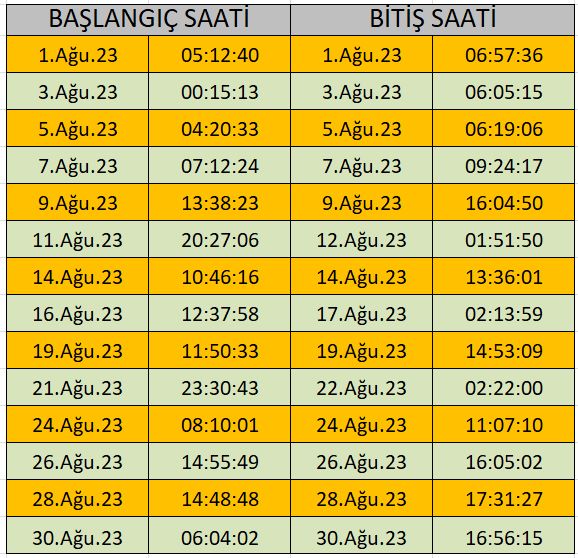 mavi-dolunay-tablo.jpeg