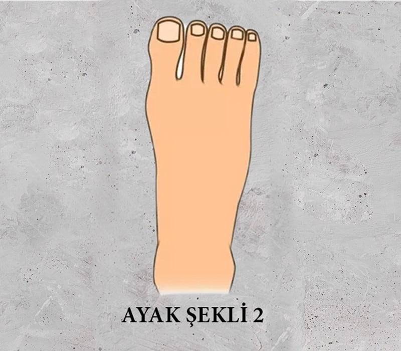 ayak-sekli-2.jpg