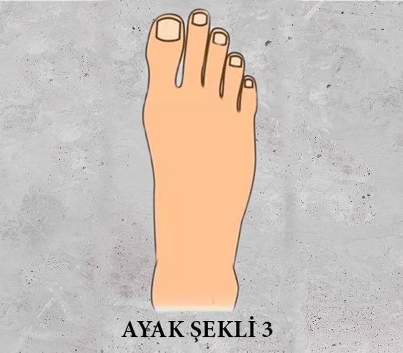 ayak-sekli-3.jpg