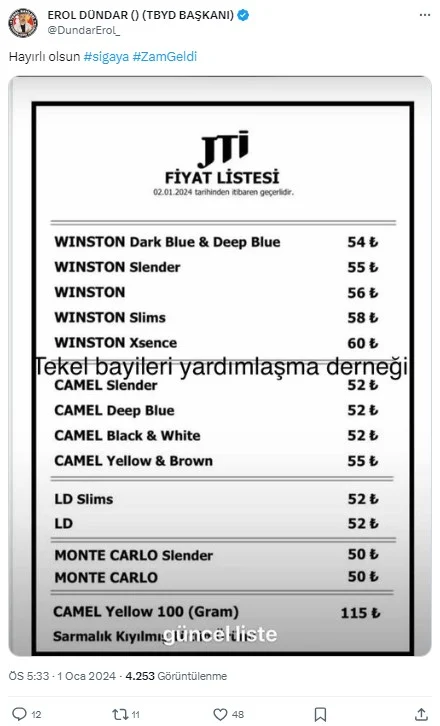 Camel sales black oranları
