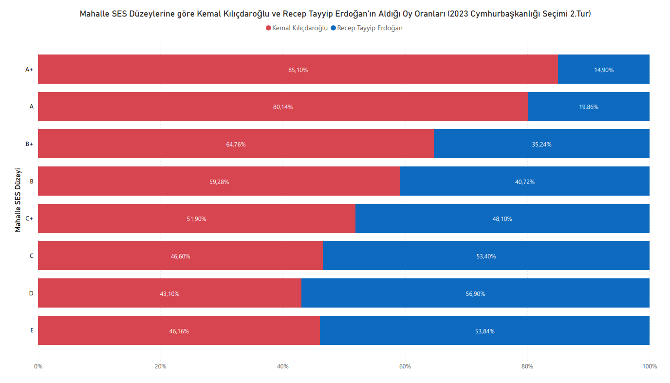 Ekran görüntüsü 2023-10-02 110403