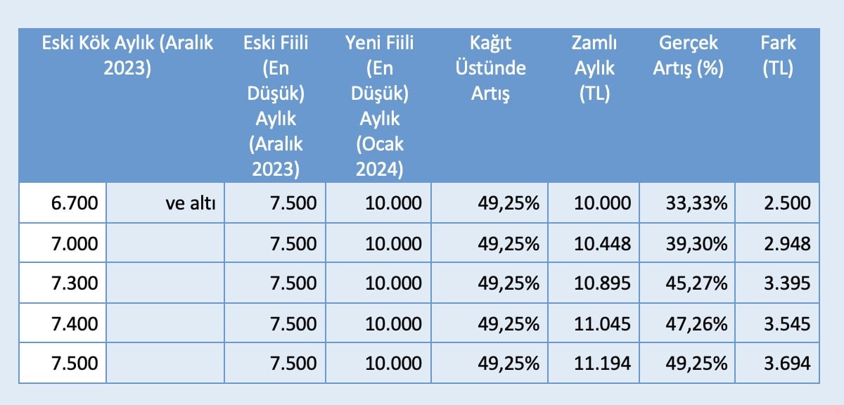 aziz-celik.jpg