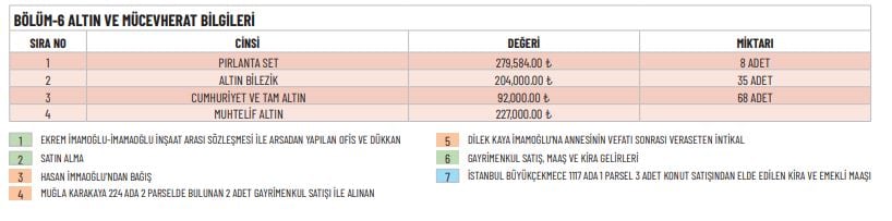 imamoglu-mal-varligi2.jpg