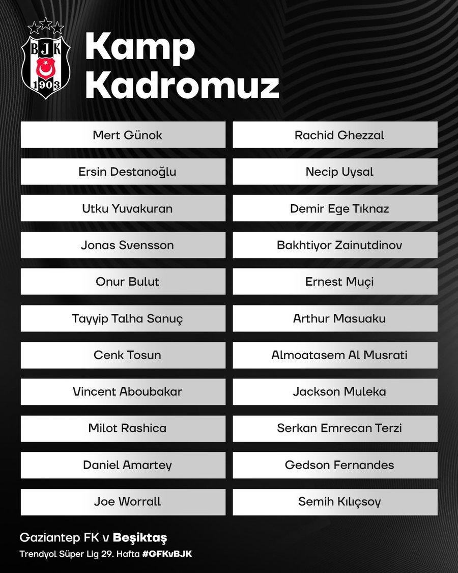 0x0-besiktasin-gaziantep-fk-maci-kadrosu-aciklandi-1710067354146.jpg