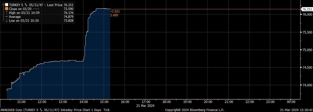 eurobond3.jpg