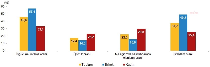 egitimisgencler-68f43e1c-ed76-4a7d-9cf2-06278ff9f2de-w.png