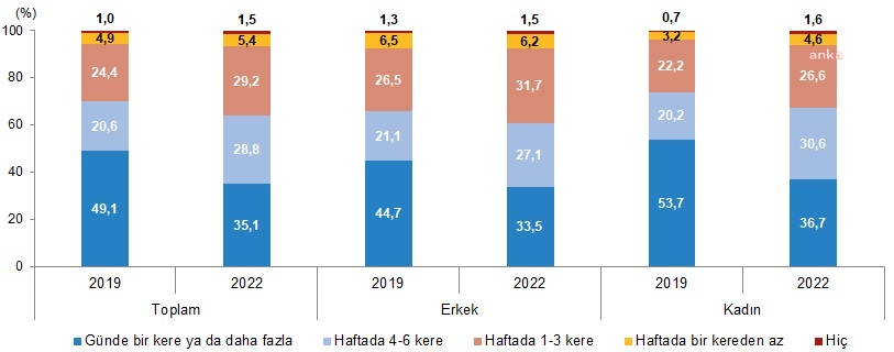 obezite-tuik1.png