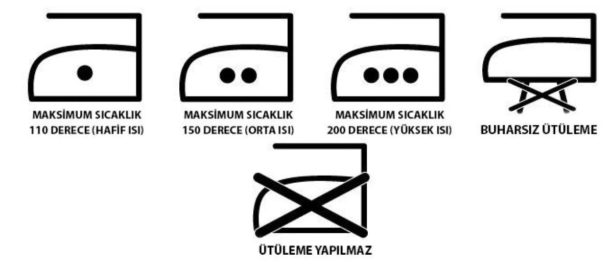 etiketlerdeki-utu-sembolunun-icindeki-noktalar-gizli-bir-anlam-tasiyor-bakin-aslinda-ne-anlama-geliyormus.webp