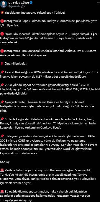 screenshot-2024-08-04-at-14-32-32-xte-dr-bugra-gokce-yasaklanan-instagram-yoksullasan-turkiye-instagramin-kapali-kalmasinin-turkiye-ekonomisine-gunluk-maliyeti-1-9-milyar-lira-kamuda-tasarruf-paketini.png