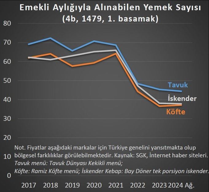 hakan-kara-konusan-grafik.jpg