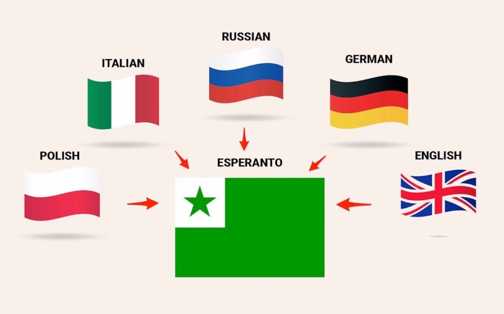 esperanto-nedir-1024x639.jpg