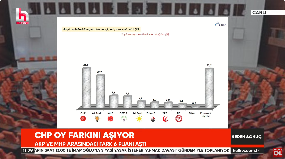 screenshot-2024-09-23-at-12-12-24-2047-halk-tv-canli-yayini-full-hd-youtube.png