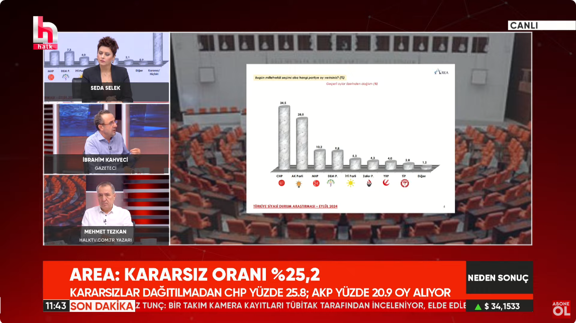 screenshot-2024-09-23-at-12-13-05-2047-halk-tv-canli-yayini-full-hd-youtube.png