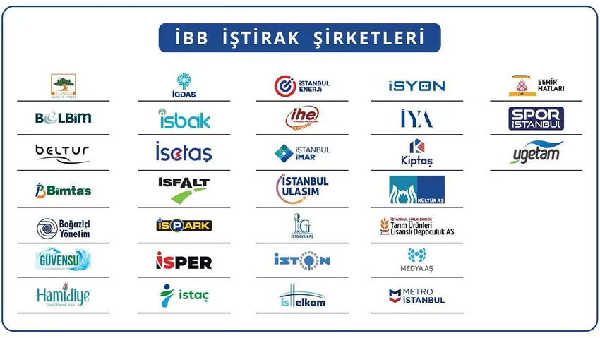 ibb-istirak-b2az-cover-jpg.webp