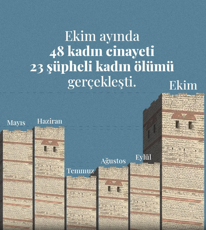 kadin-olumleri.png