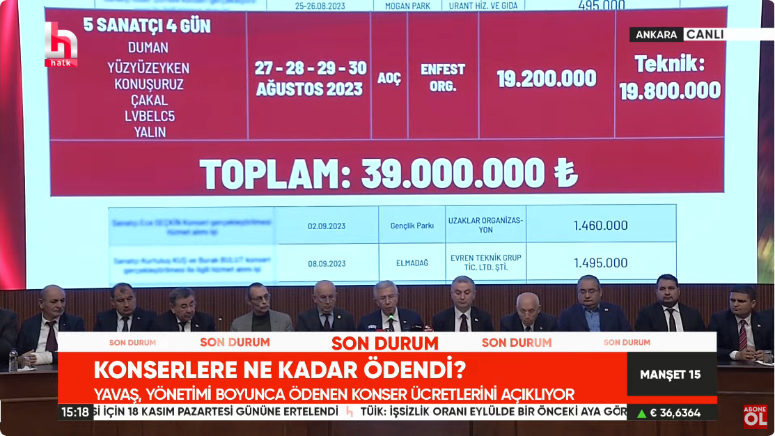 screenshot-2024-11-11-at-15-55-05-3042-halk-tv-canli-yayini-full-hd-youtube.png