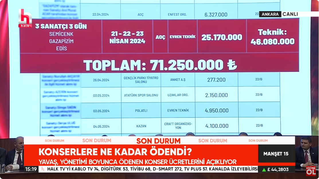 screenshot-2024-11-11-at-15-55-22-3042-halk-tv-canli-yayini-full-hd-youtube.png