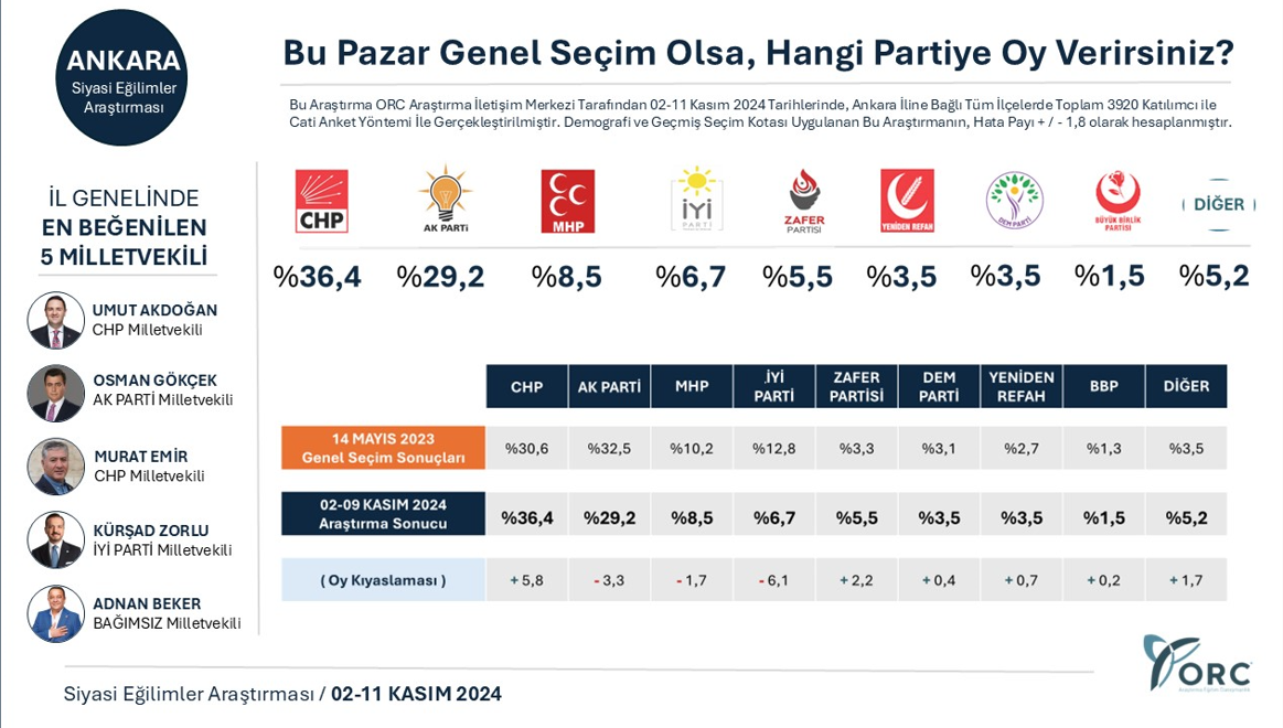 ekran-goruntusu-2024-11-13-172132.png