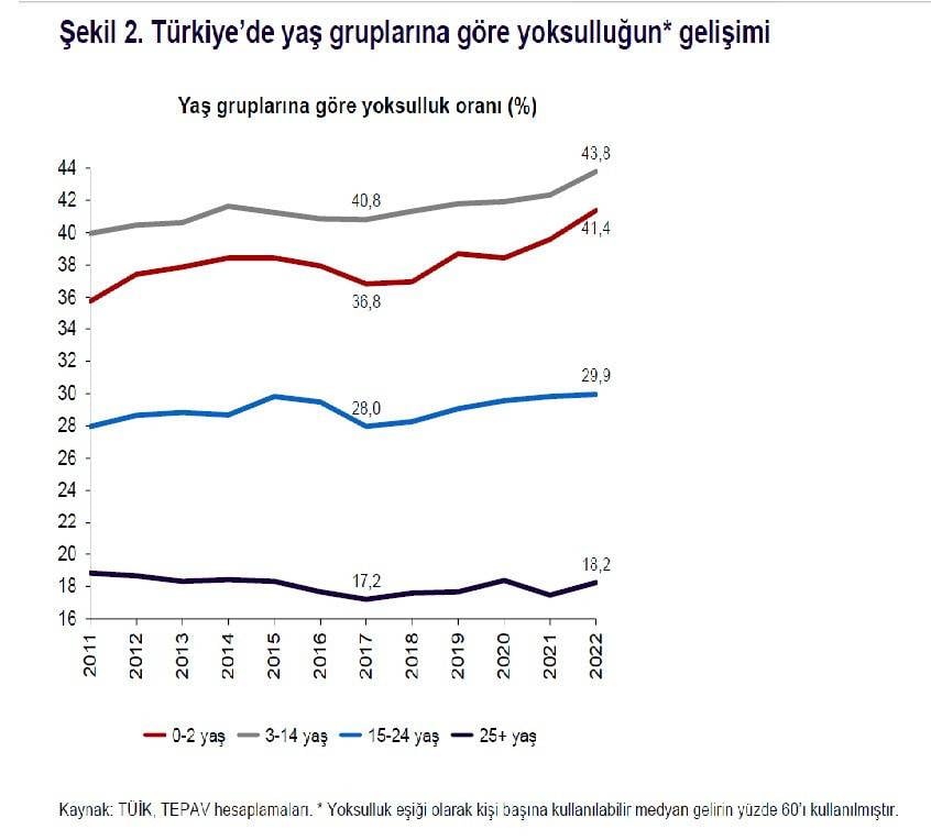 ocukyoksullukprj.jpg