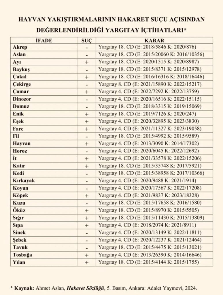 hakaret-sayilmayan-kelimeler-774x1024.jpg