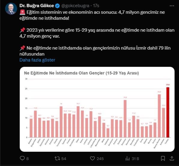 sayilari-79-ili-gecti-ne-istihdam-edildiler-ne-egitildiler-2.jpg