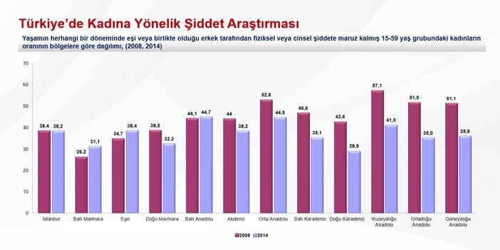 gece-yalniz-yuruyen-kadinlarin-yuzde-56-486591-143936.jpg