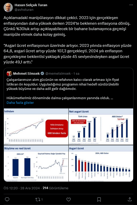 screenshot-2024-12-28-at-12-59-52-1-xte-hasan-selcuk-turan-aciklamadaki-manipulasyon-dikkat-cekici-2023-icin-gerceklesen-enflasyondan-daha-yuksek-derken-2024te-beklenen-enflasyona-donus-cunku-30luk-artisi-aciklayabile.png