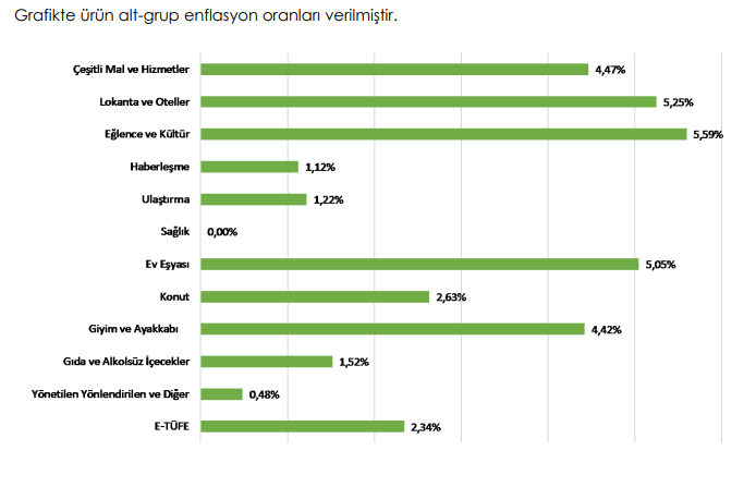 ekran-goruntusu-20250103-092005png-phk0yoalceszlhztprtpva.webp