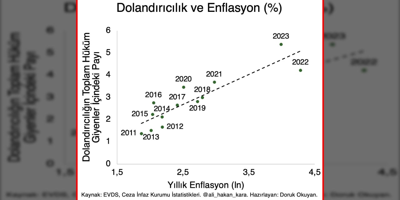 hakan-karadan-ahlak-bozan-enflasyon-paylasimi-demirelin-sozlerini-hatirlatti-1.jpg