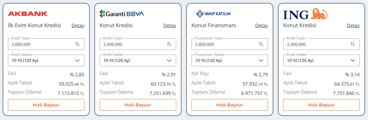 murat-kurum-konut-kampanyasini-yarin-acikliyoruz-dedi-kac-kisinin-odeyebilecegi-merak-konusu-oldu-2.jpg