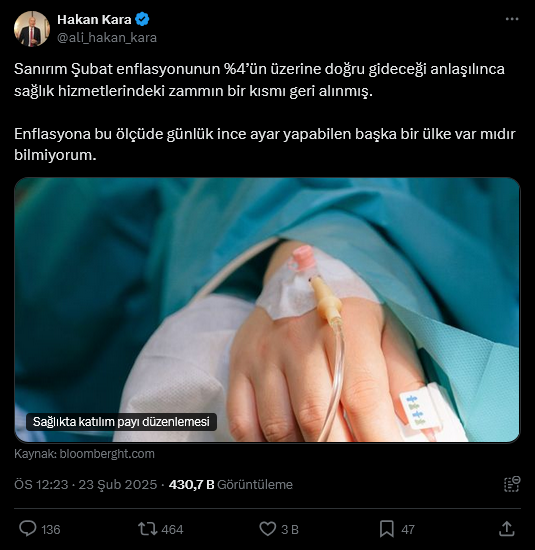 screenshot-2025-02-25-at-09-46-53-1-xte-hakan-kara-sanirim-subat-enflasyonunun-4un-uzerine-dogru-gidecegi-anlasilinca-saglik-hizmetlerindeki-zammin-bir-kismi-geri-alinmis-enflasyona-bu-olcude-gunluk-ince-ayar-yapabilen.png