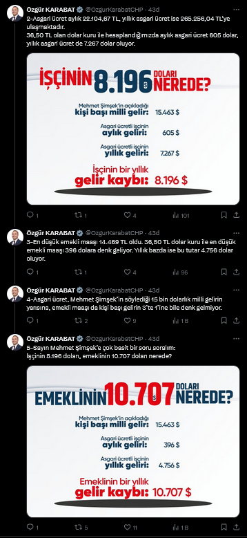 screenshot-2025-03-06-at-14-09-29-1-xte-ozgur-karabat-bir-yilda-isci-8-000-dolar-emekli-ise-10-bin-dolar-kaybediyor-1-halk-yoksullukla-bogusurken-mehmet-simsek-yalanlar-soylemeye-devam-ediyor-sozde-kisi-basi-yillik-milli.png