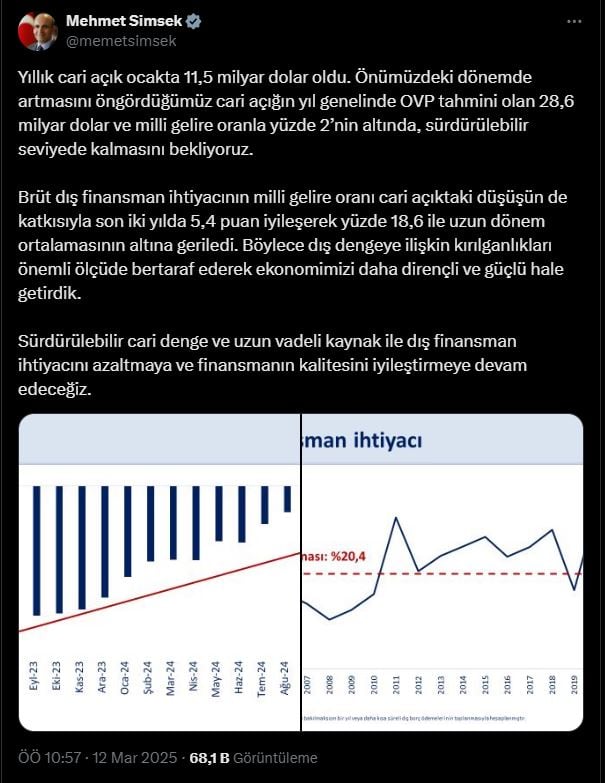 mehmet-simsek-buyuk-resme-pembe-bulutlar-cizdi-vatandasin-aklinda-tek-bir-soru-2.jpg