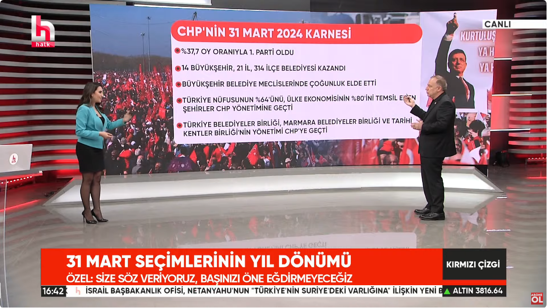 screenshot-2025-04-01-at-16-47-33-25-halk-tv-canli-yayini-full-hd-youtube.png