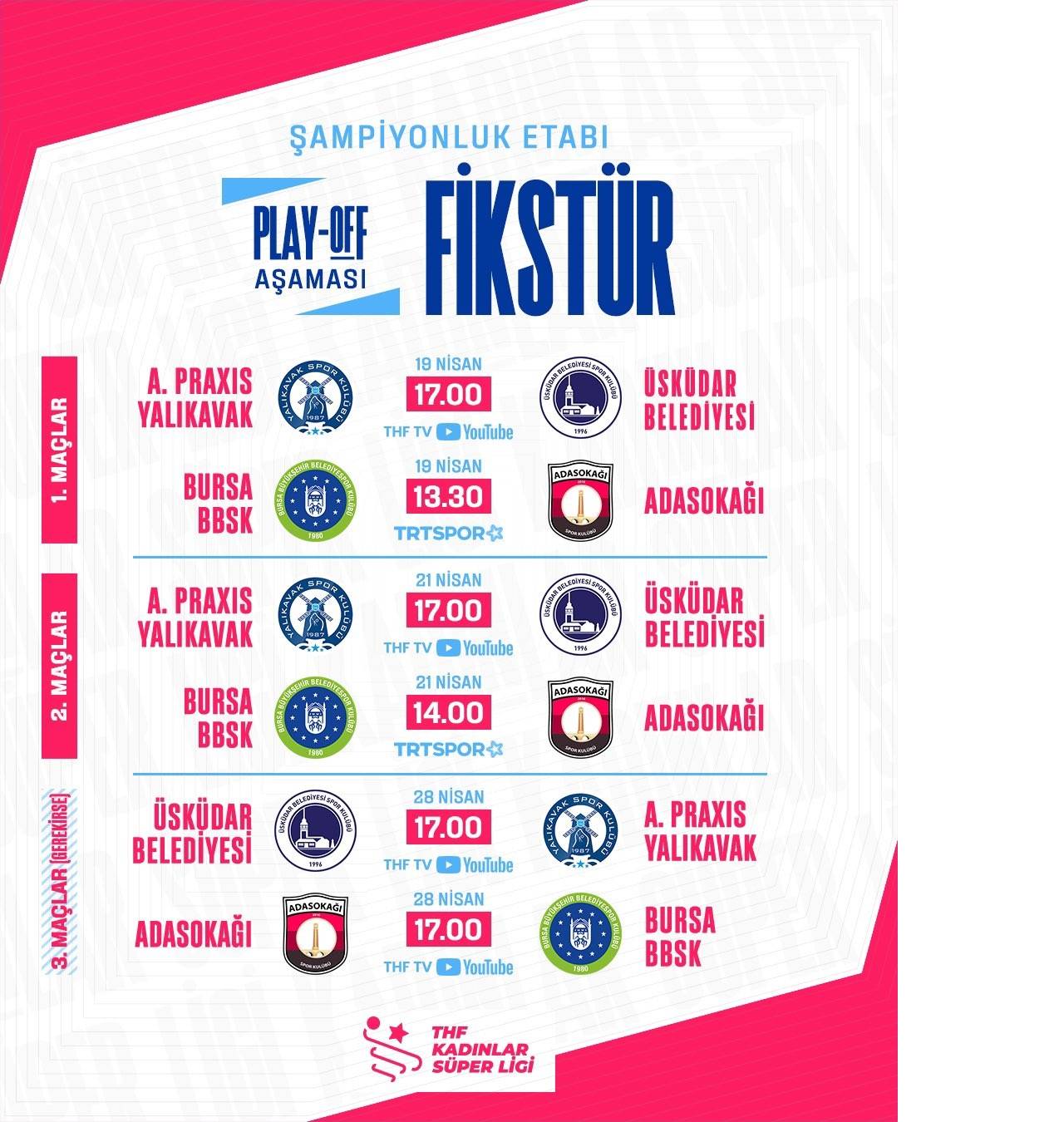 thf-kadinlar-super-liginde-play-off-hey-665933-197444.jpg