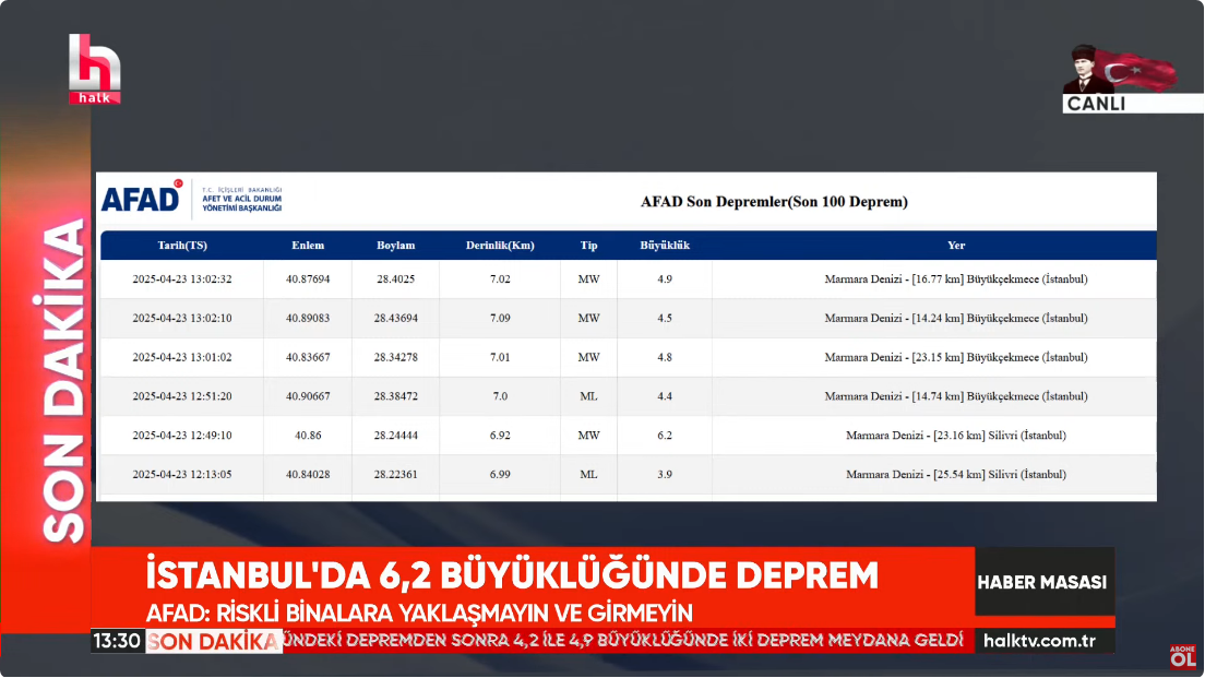 screenshot-2025-04-23-at-13-33-01-416-canli-buket-guler-ile-haber-masasi-youtube.png
