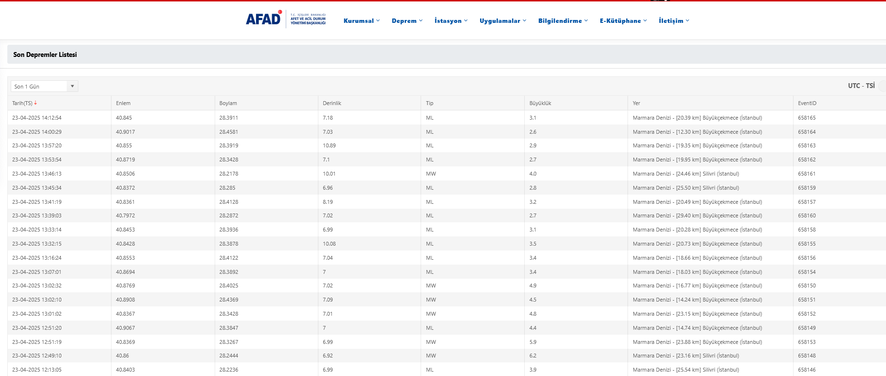 screenshot-2025-04-23-at-14-28-00-afad-deprem-gov-tr.webp