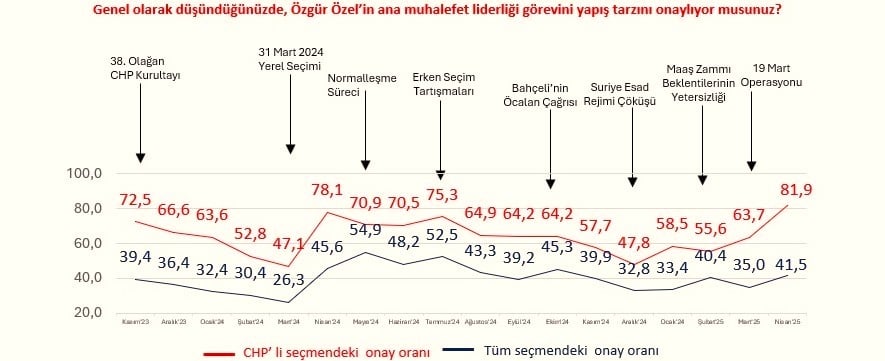 1746084056116-ozel-onay.jpg