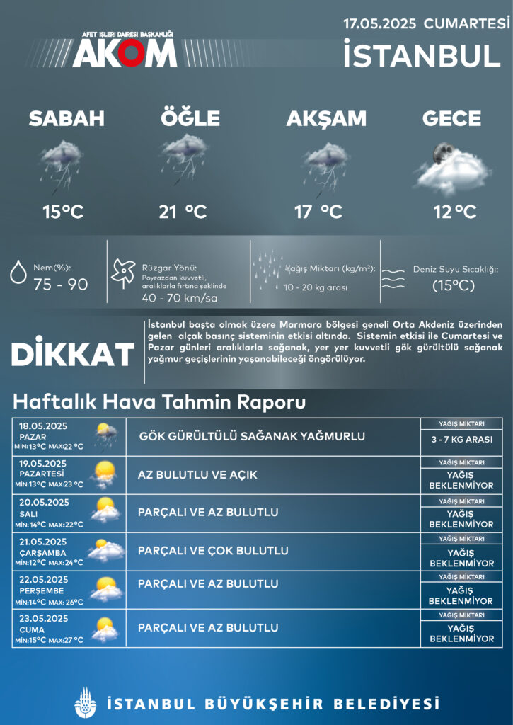 istanbulda-stres-seviyesi-yukseliyor-ibb-tarih-vererek-uyardi-5.jpg
