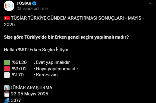 Erken Seçim Araştırması