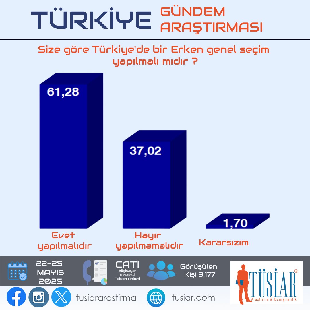 Siyasi Kulis