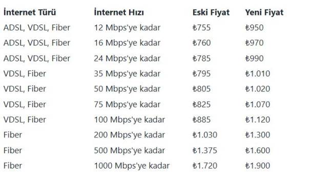 turk-telekom.jpg