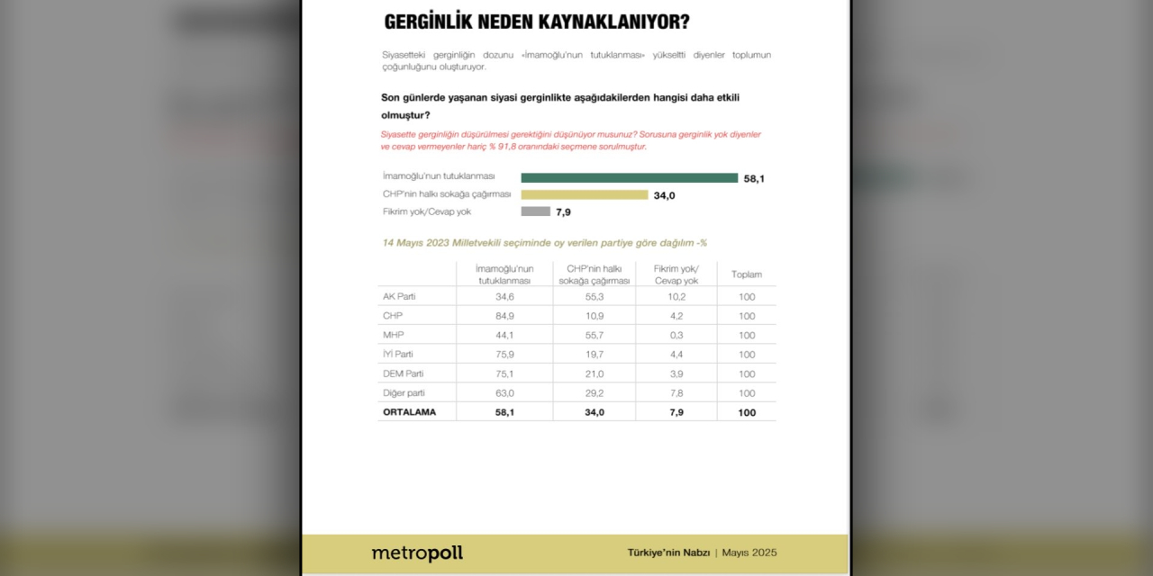 ktidarin-gercek-sahibi-sakinlesin-uyarisi-yapti-nedeni-imamoglunun-tutuklanmasi-cikti-2.jpg