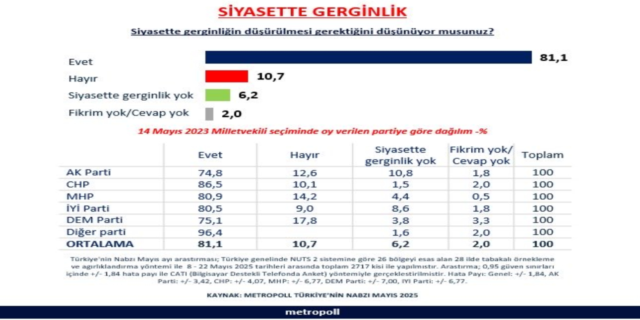 ktidarin-gercek-sahibi-sakinlesin-uyarisi-yapti-nedeni-imamoglunun-tutuklanmasi-cikti.jpg