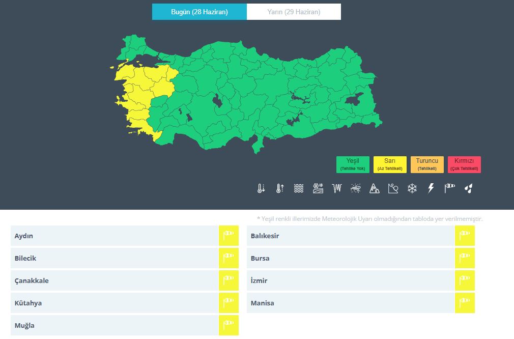 Fırtına Uyarısı
