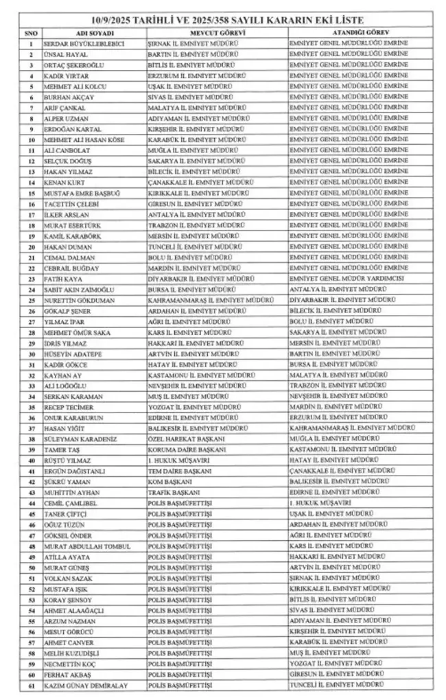 emniyet-muduru-degisti.webp