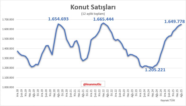 konut-satis.jpg
