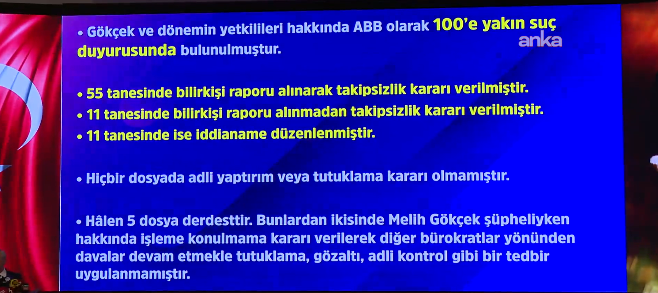 mansur-yavas.png