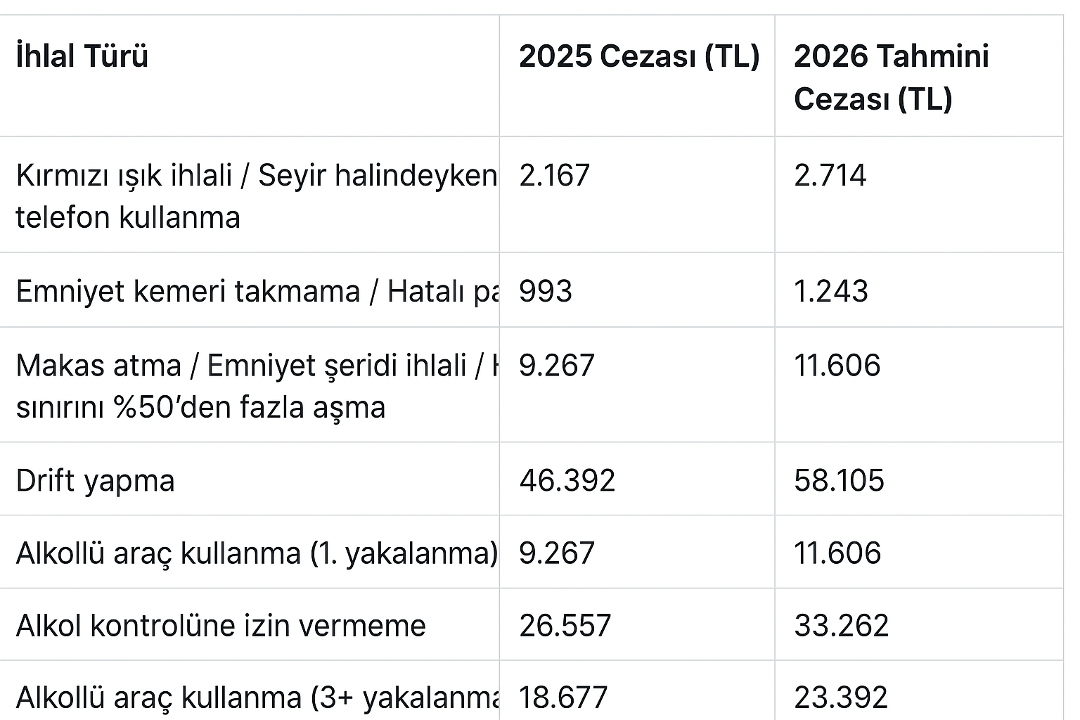 harc-vergi-ceza-zam.png